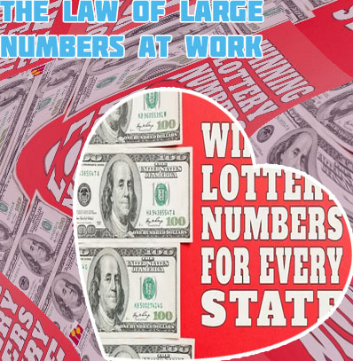 Lottery number predictor