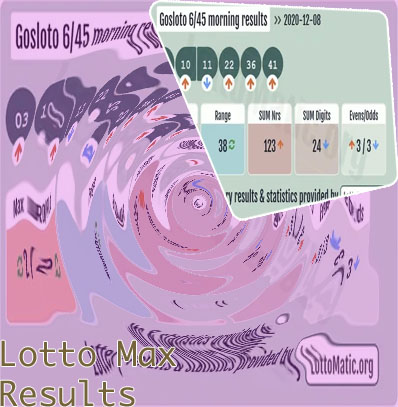 Lotto max results