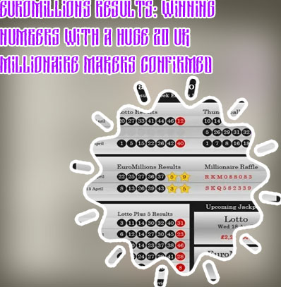 National lottery millionaire raffle